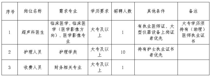 微信截图_20220530114426.png